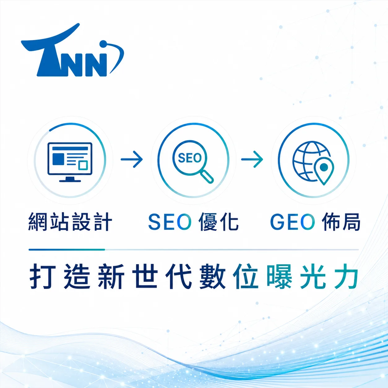 認識google搜尋引擎首頁